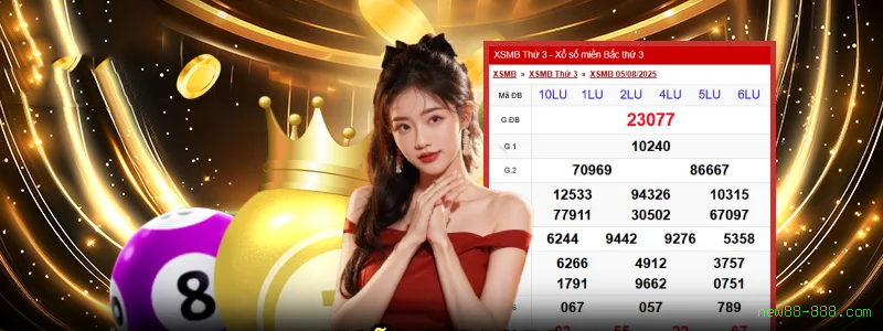 Estatísticas Esportivas new88-888.com